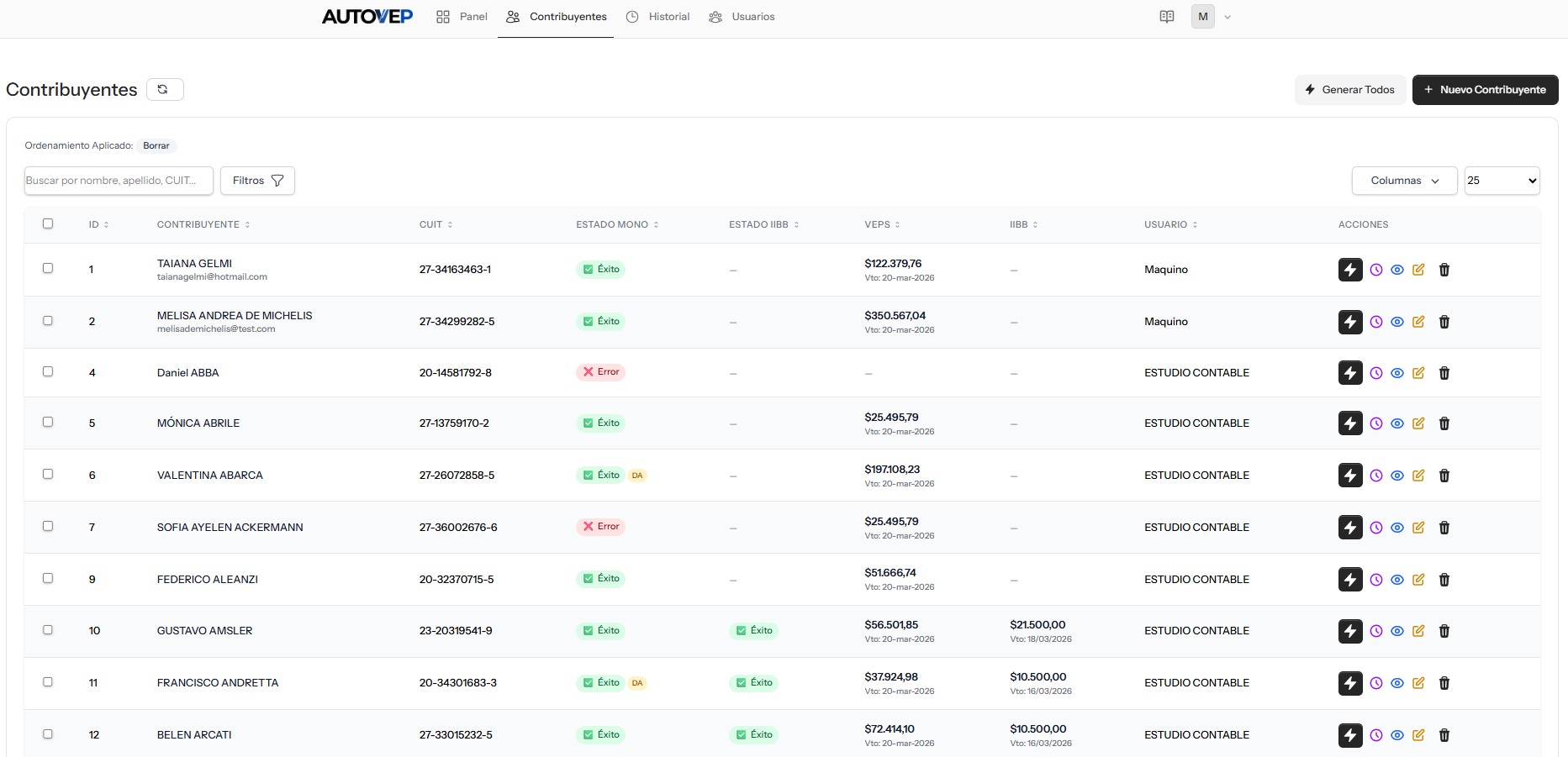 Todos tus contribuyentes en una tabla