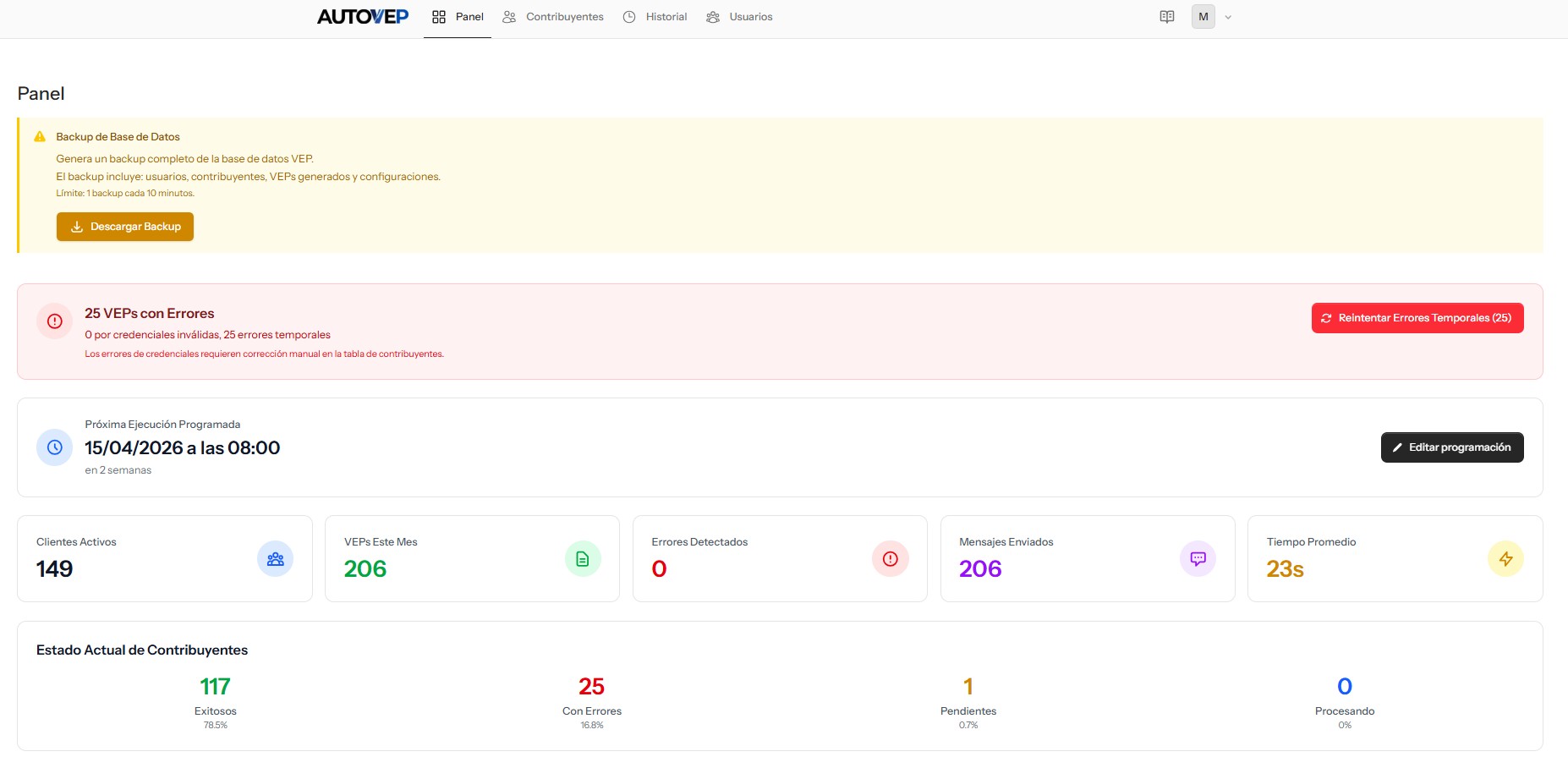 Panel de control con métricas en tiempo real